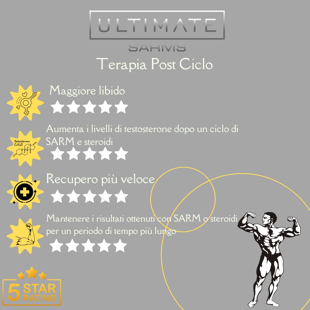 infographiac pct
