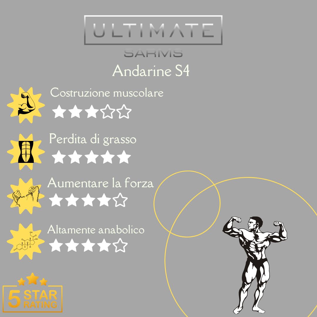infographiac andarine s4