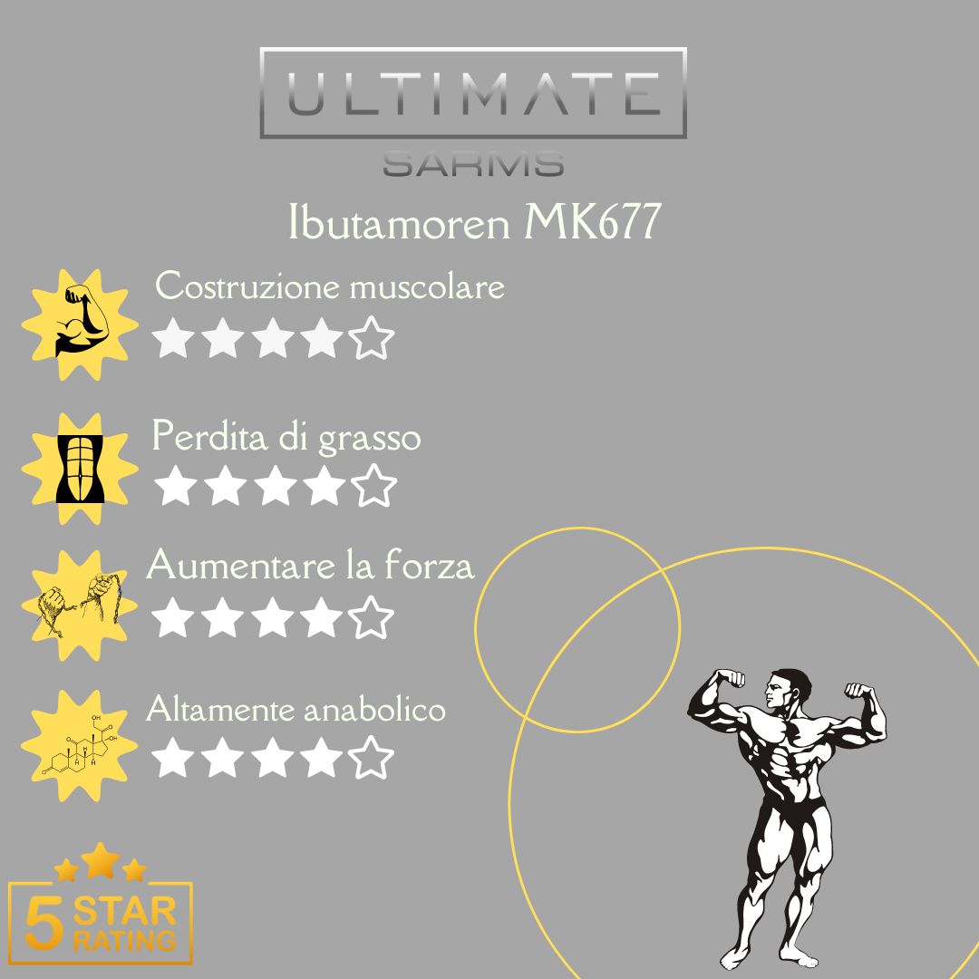 infographiac ibutamoren mk677