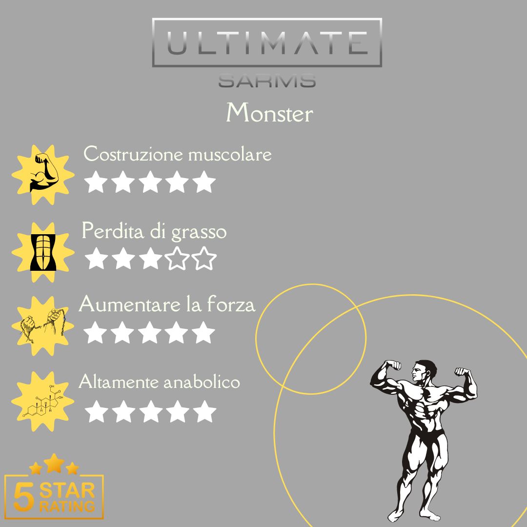 infographiac monster