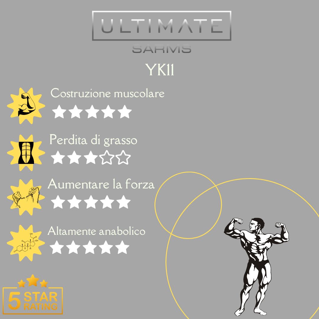 infographiac yk11