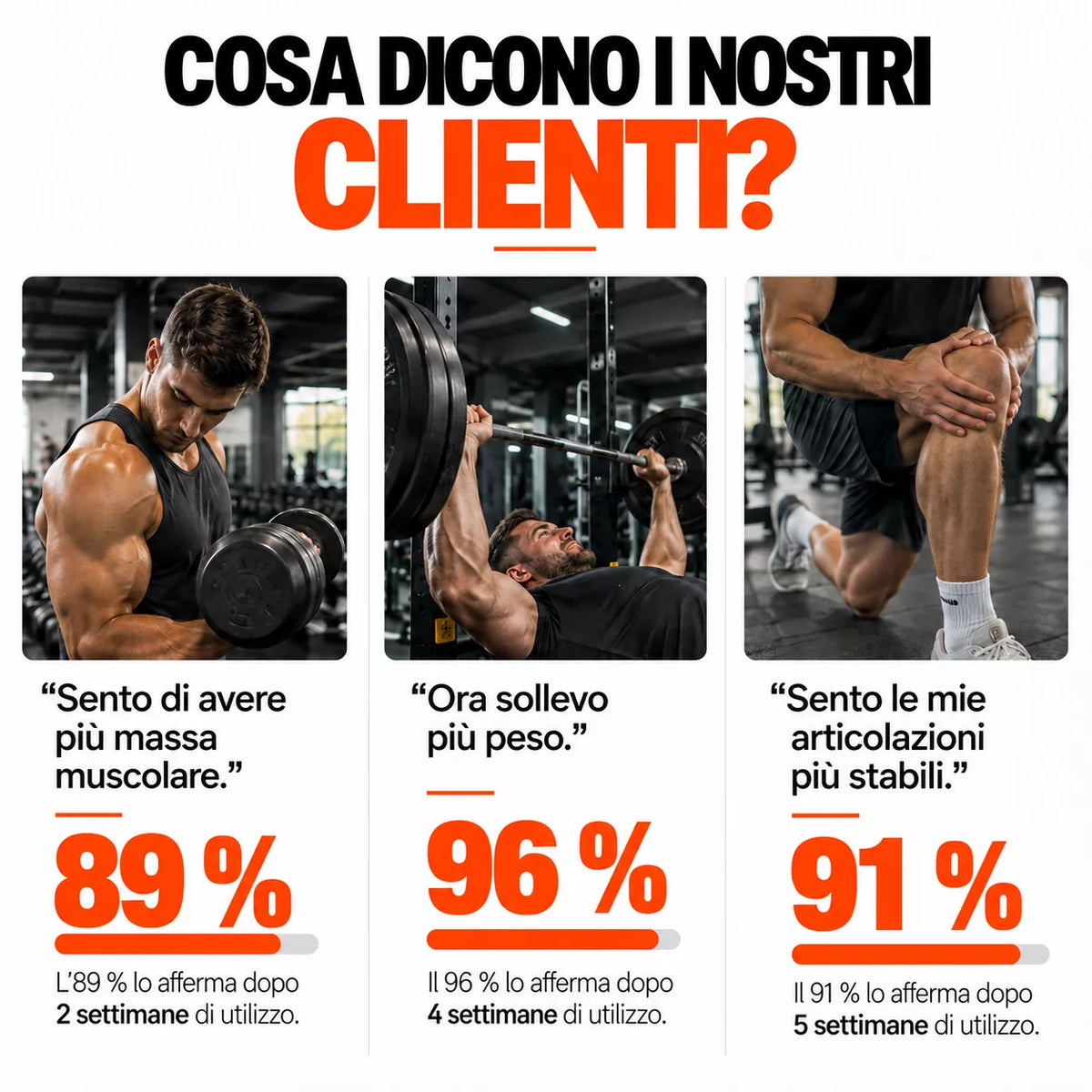 cosa dicono i nostri clienti