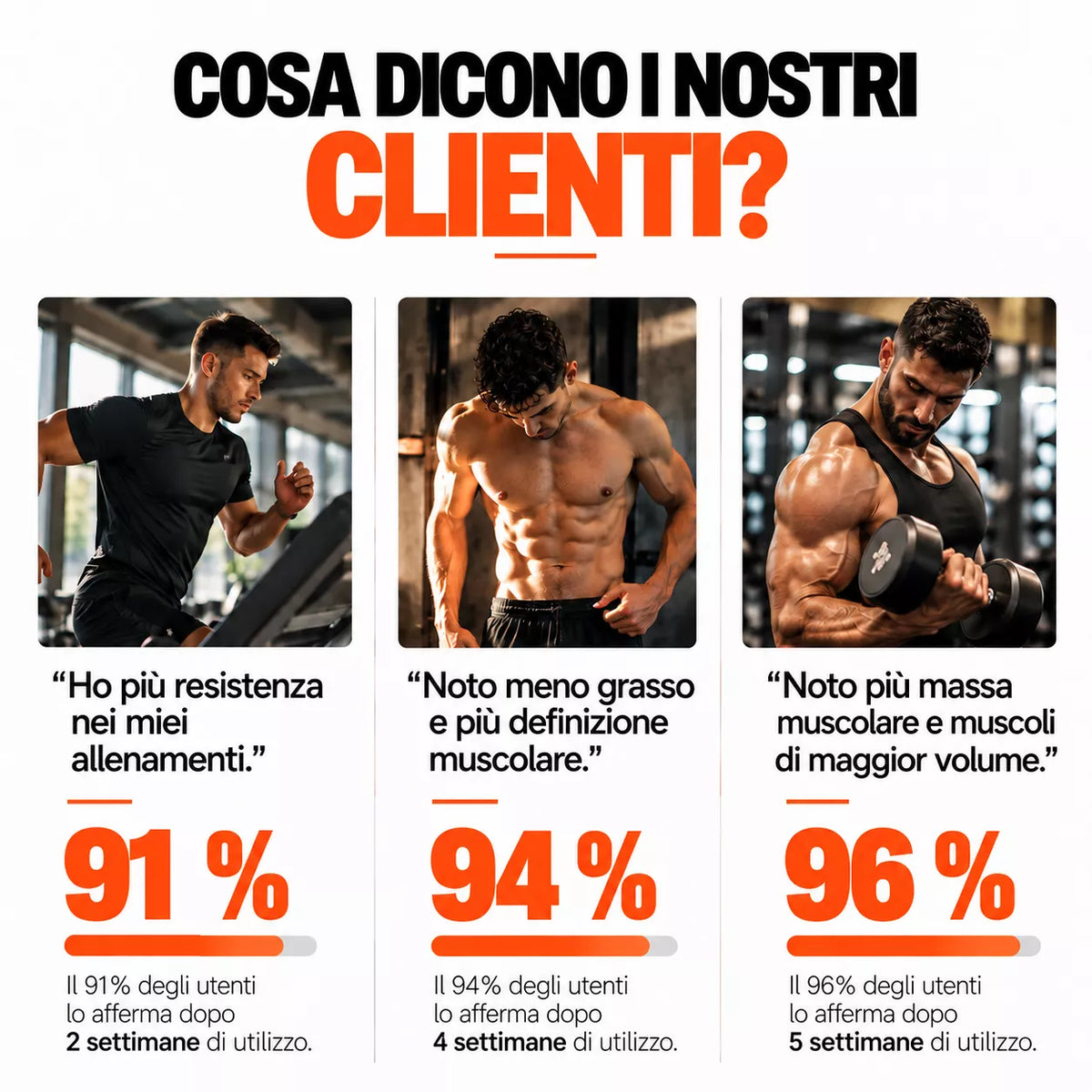 cosa dicono i nostri clienti