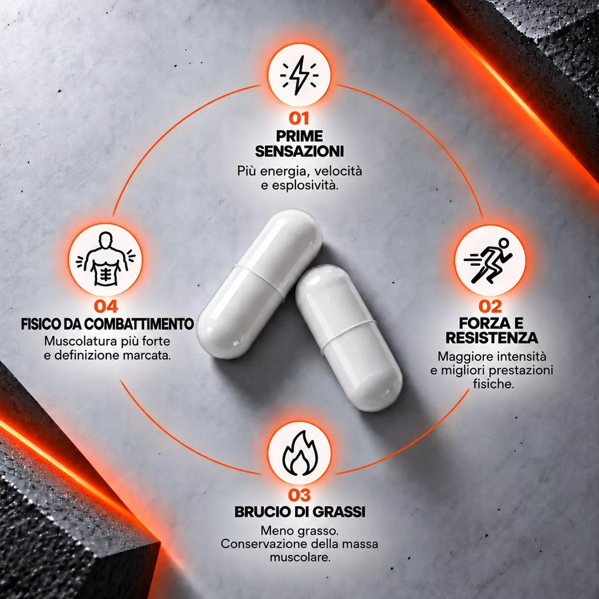 infografica fitness italiana con capsule