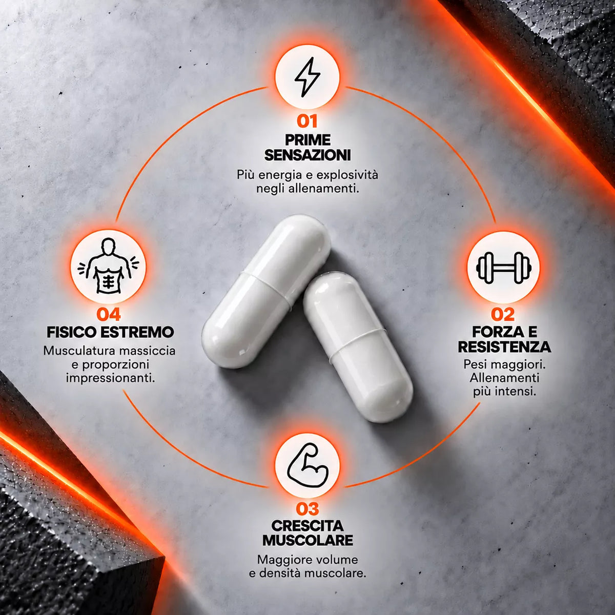 infografica italiana di forza e crescita muscolare