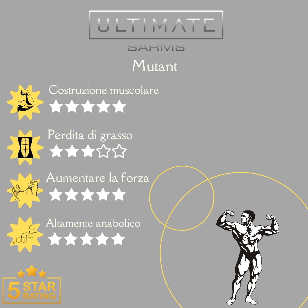 infographiac mutant