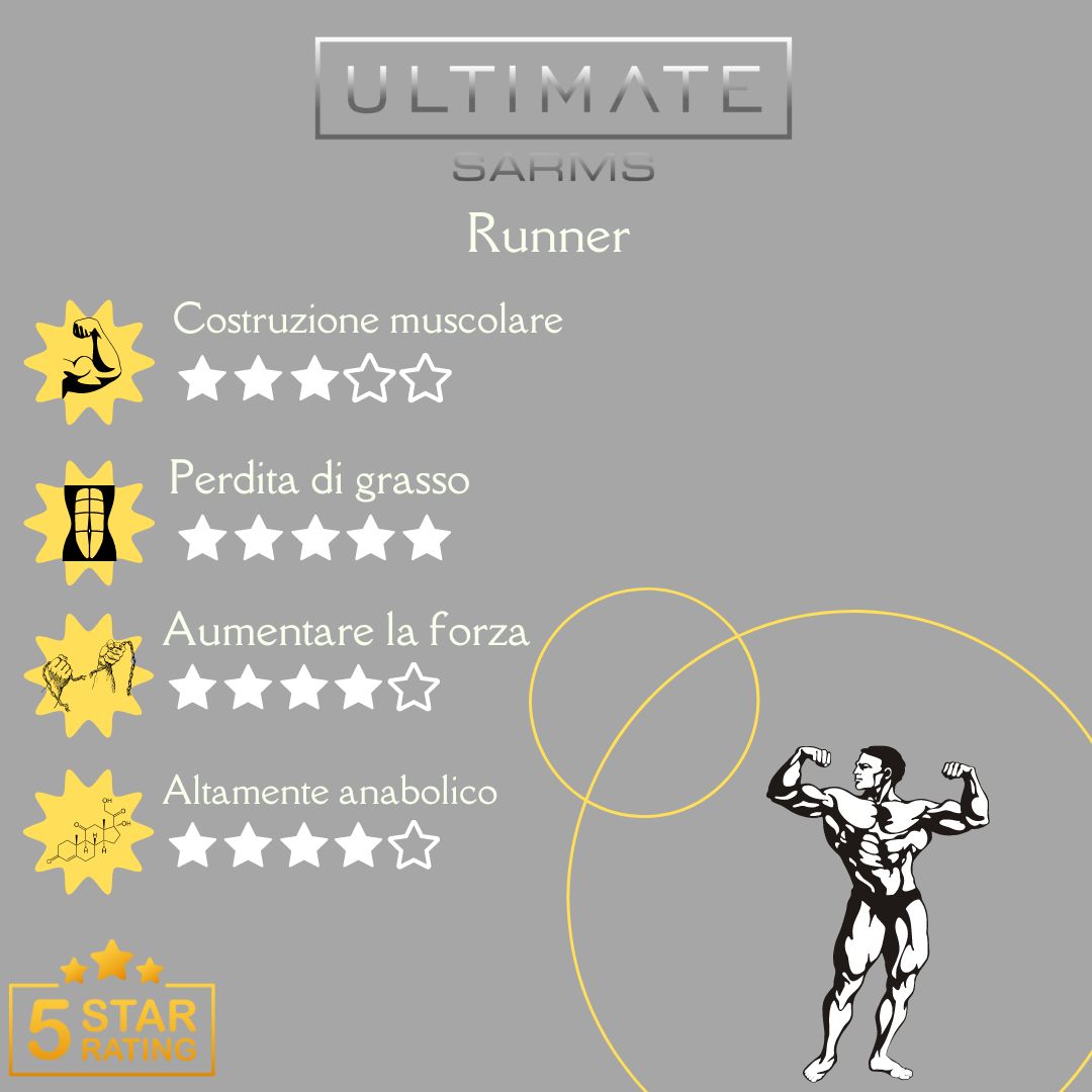 infographiac runner